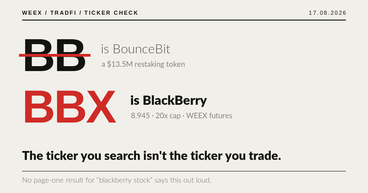 BlackBerry Stock Up 125%: Why BB and BBX Are Not the Same