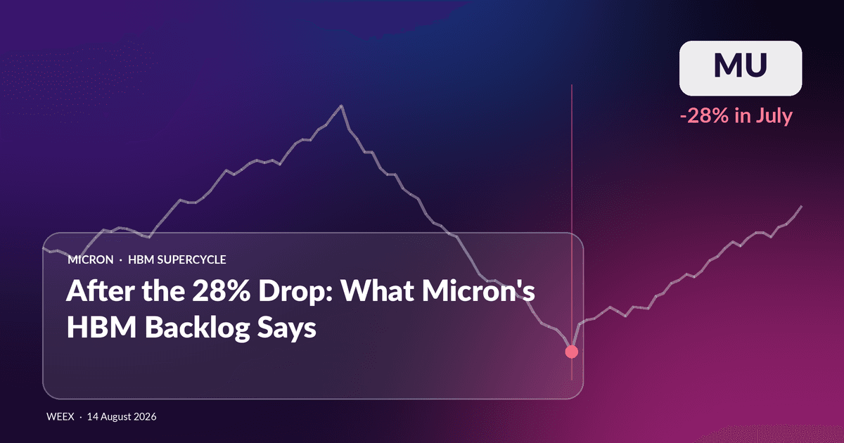 MU 股價在 28% 的跌幅之後：美光 HBM 積壓訂單意味著什麼