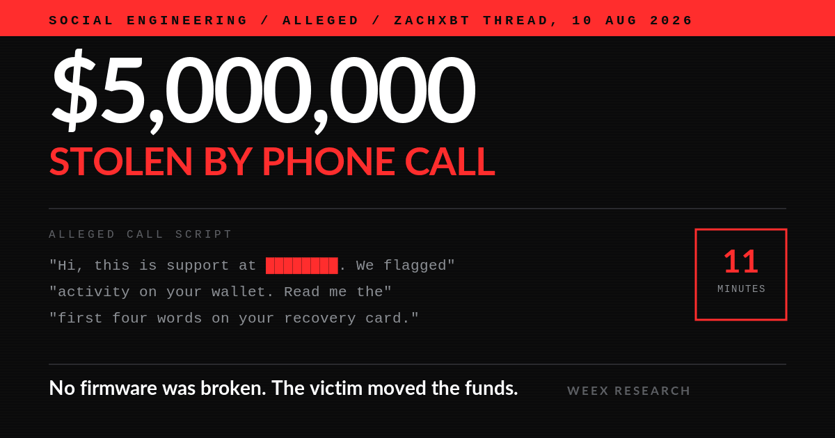 Tiffany Milanovich and the M Fake-Support Call Playbook