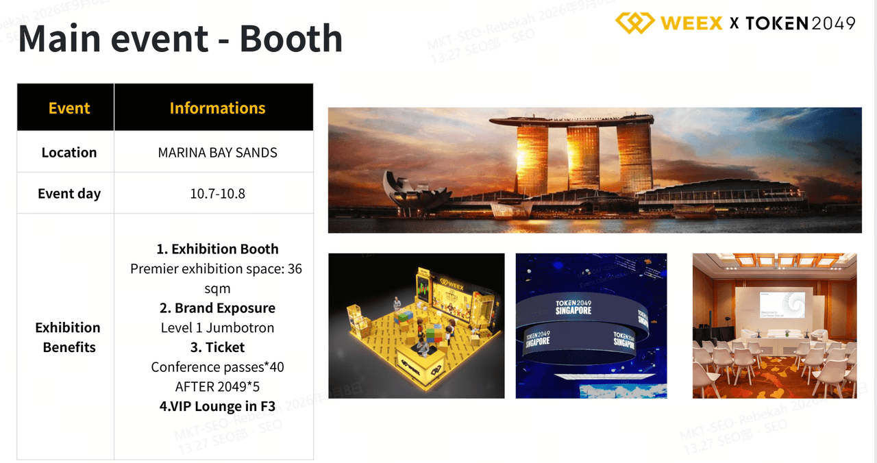 What Can Visitors Experience at the WEEX TOKEN2049 Booth?