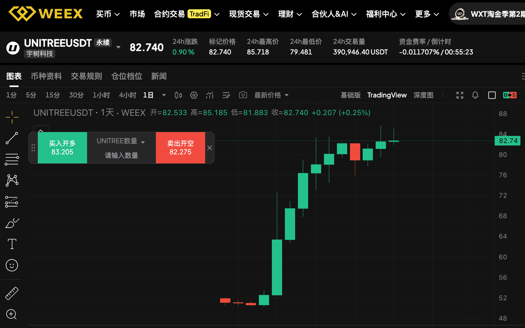 買美股,上WEEX!全球資產交易季開啟,src=