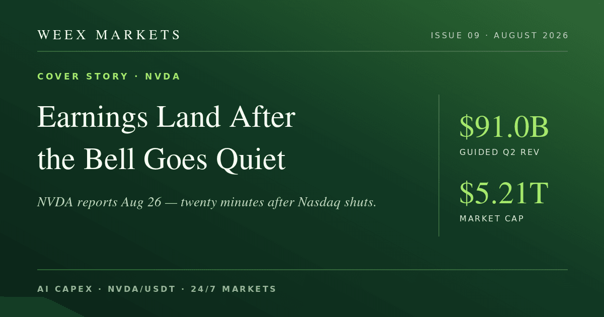 8月26日 NVDA 財報:如何全天候交易業績發布