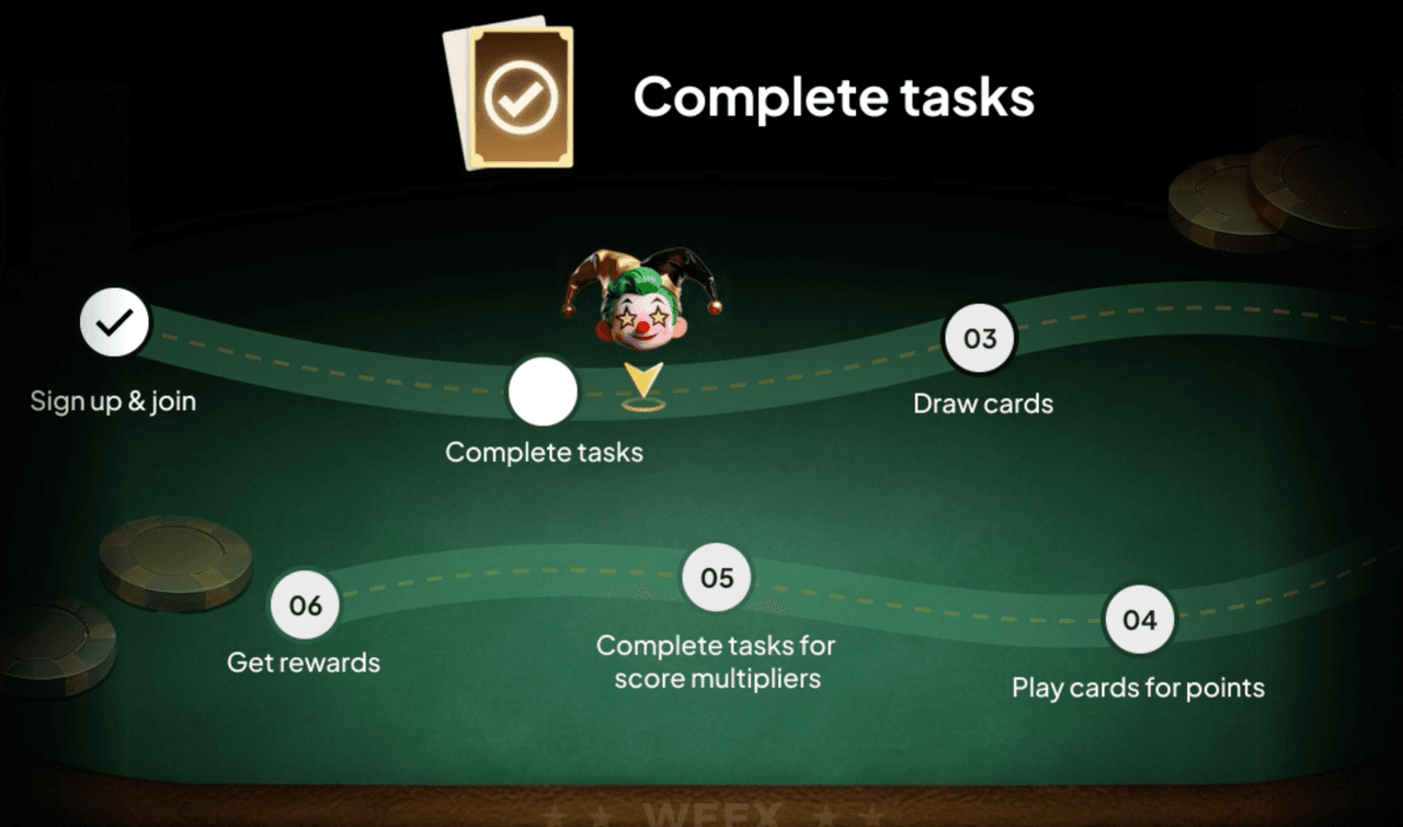 Joker return tasks.PNG