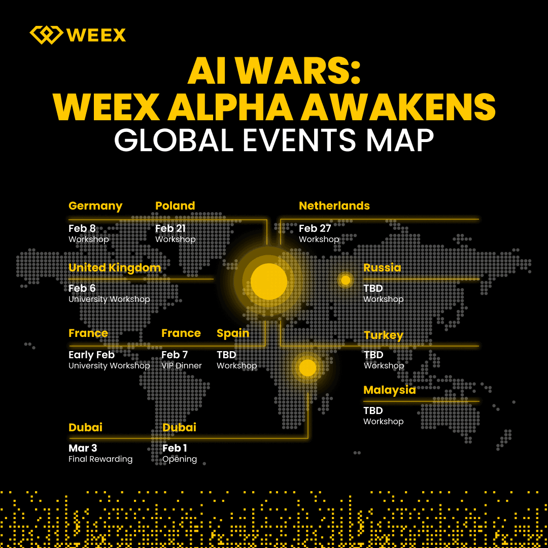 WEEX AI交易黑客松全球活動Map.PNG