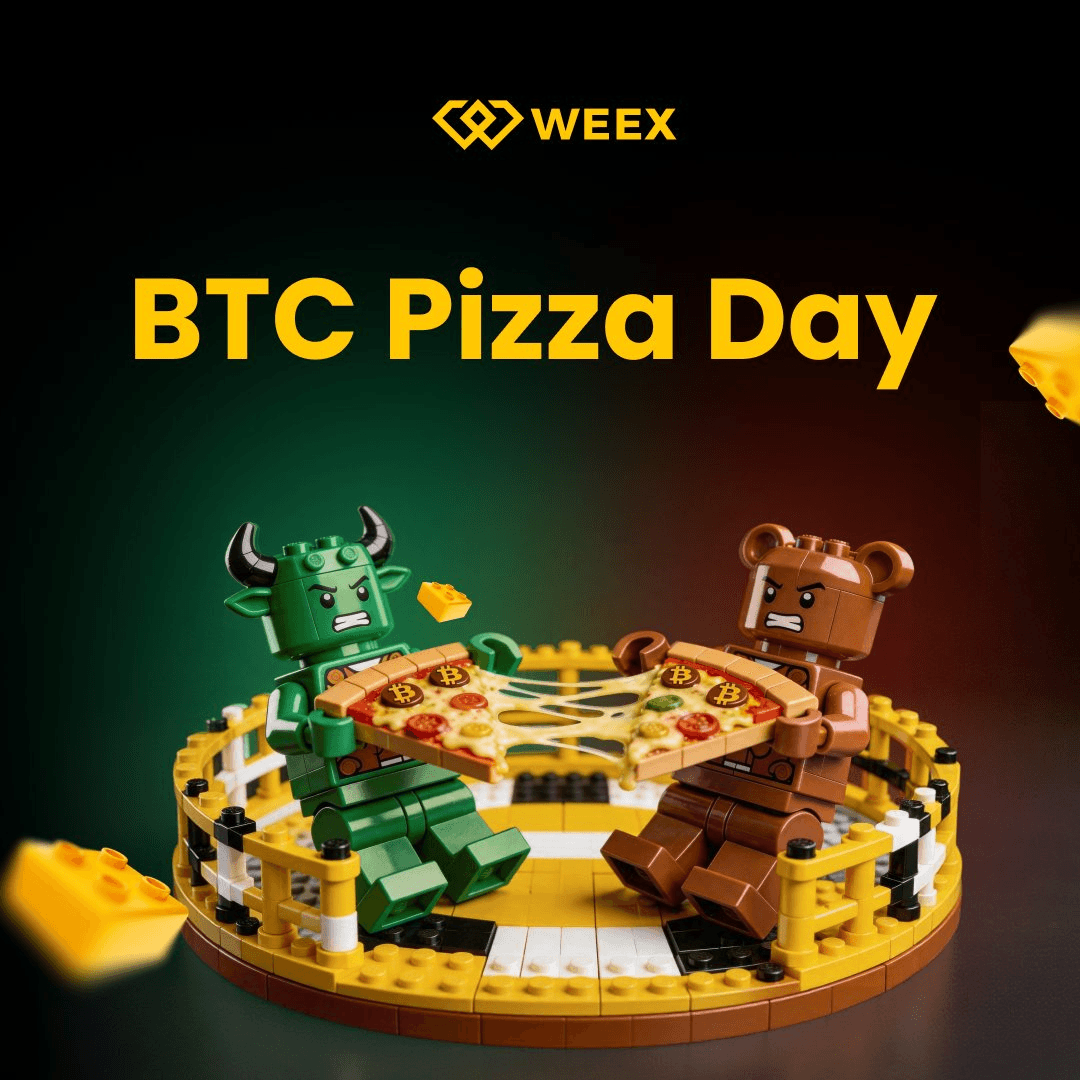 WEEX 比特币披萨节：零手续费、BTC 返现及 150,000 USDT 礼献加密历史