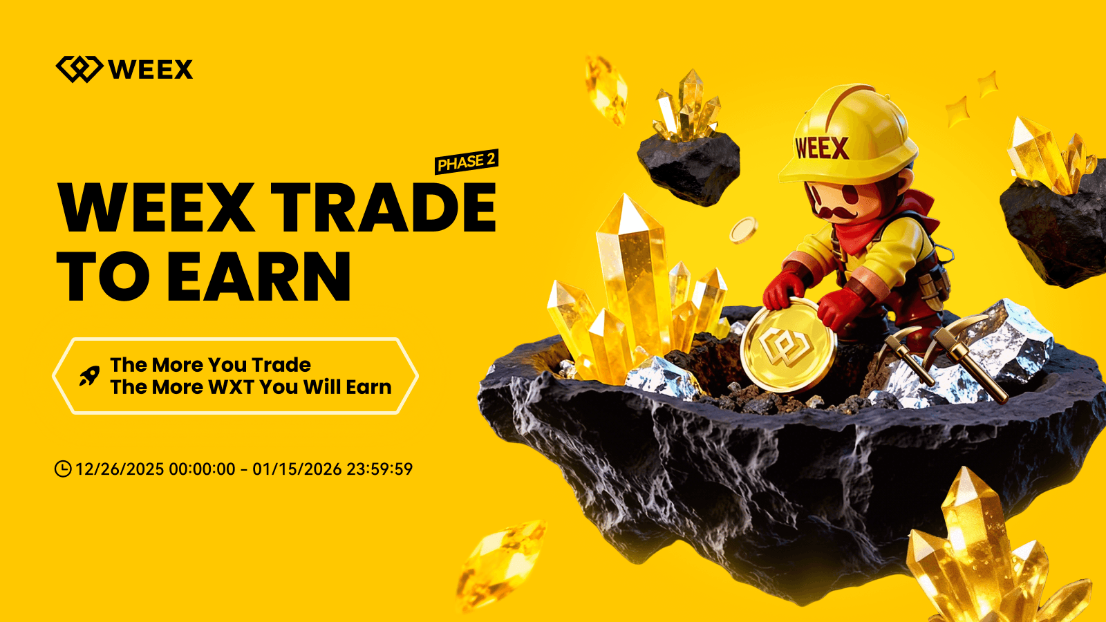WEEX交易賺幣第二階段: 不確定加密合約市場的交易紀律和風險管理