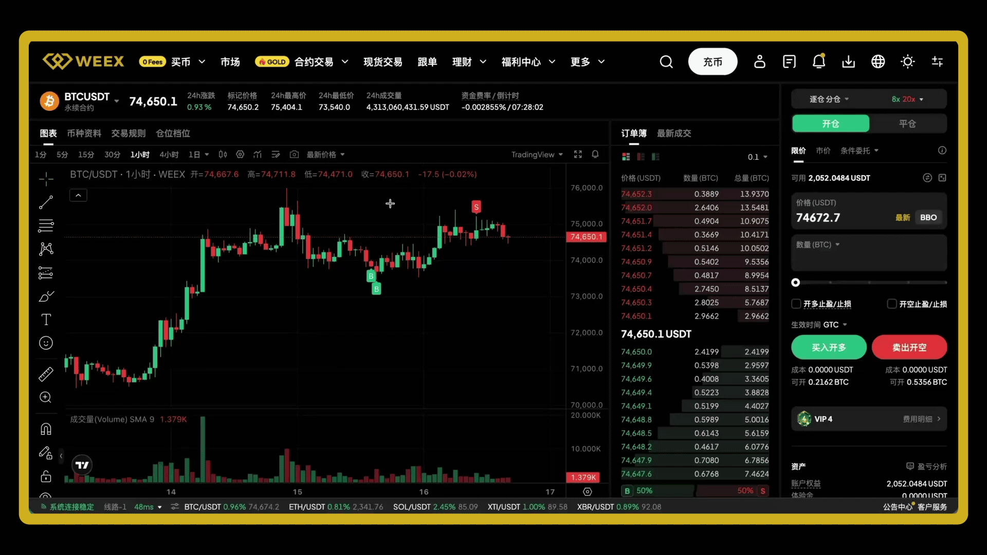 網頁端圖表大升級:支持10+種專業K線樣式,WEEX助您多維洞察市場