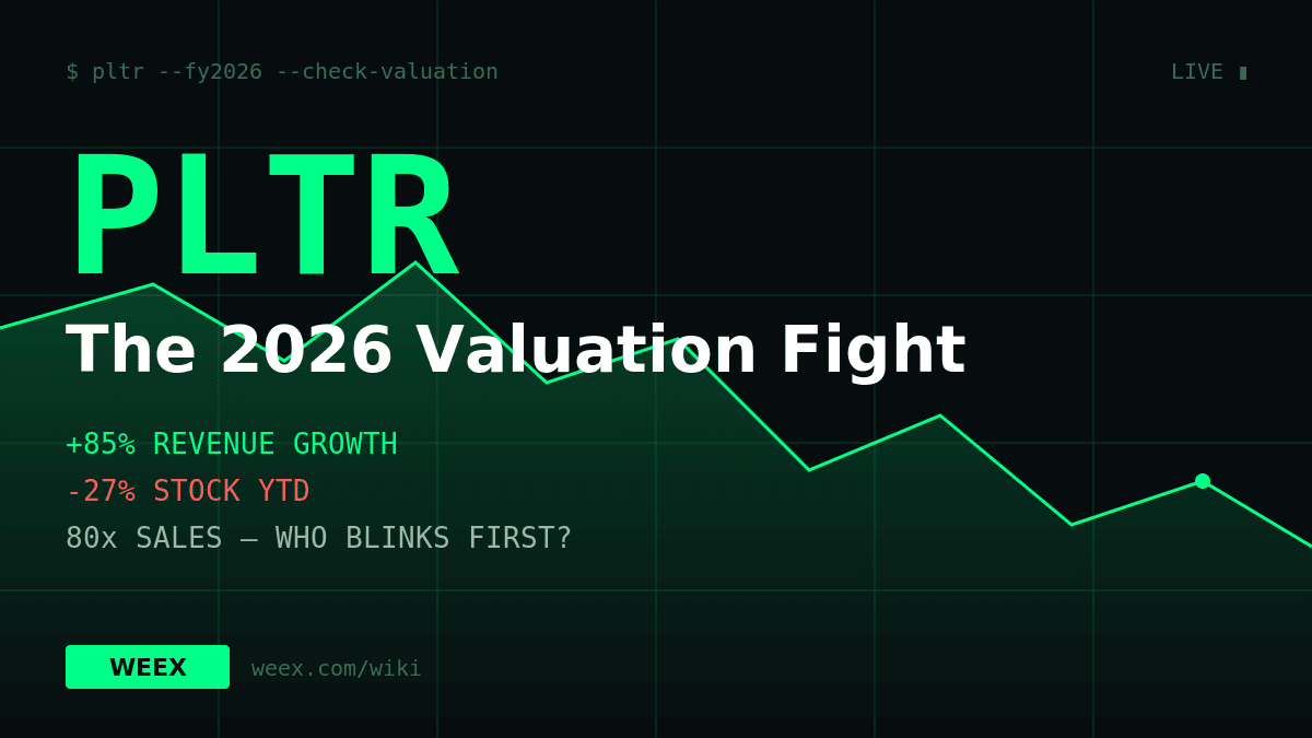 PLTR Stock in 2026: Price, Forecasts, and the Valuation Fight