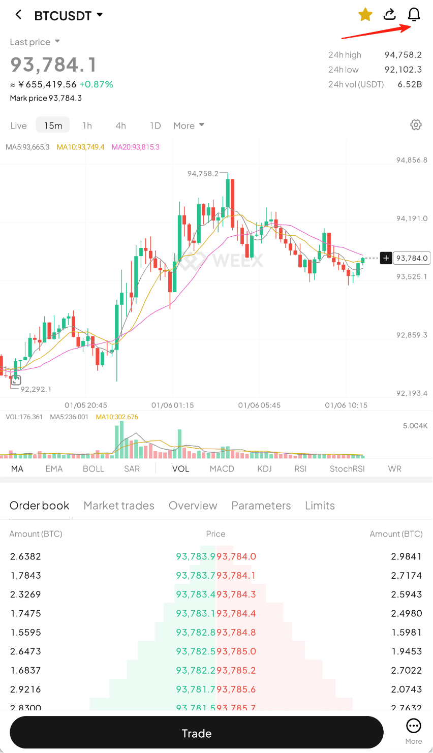 Price Alert 功能現已上線