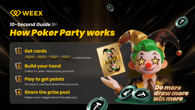 So gewinnen Sie bei WEEXs Joker Returns 2026: Pokerkartenstrategie &amp; Tipps