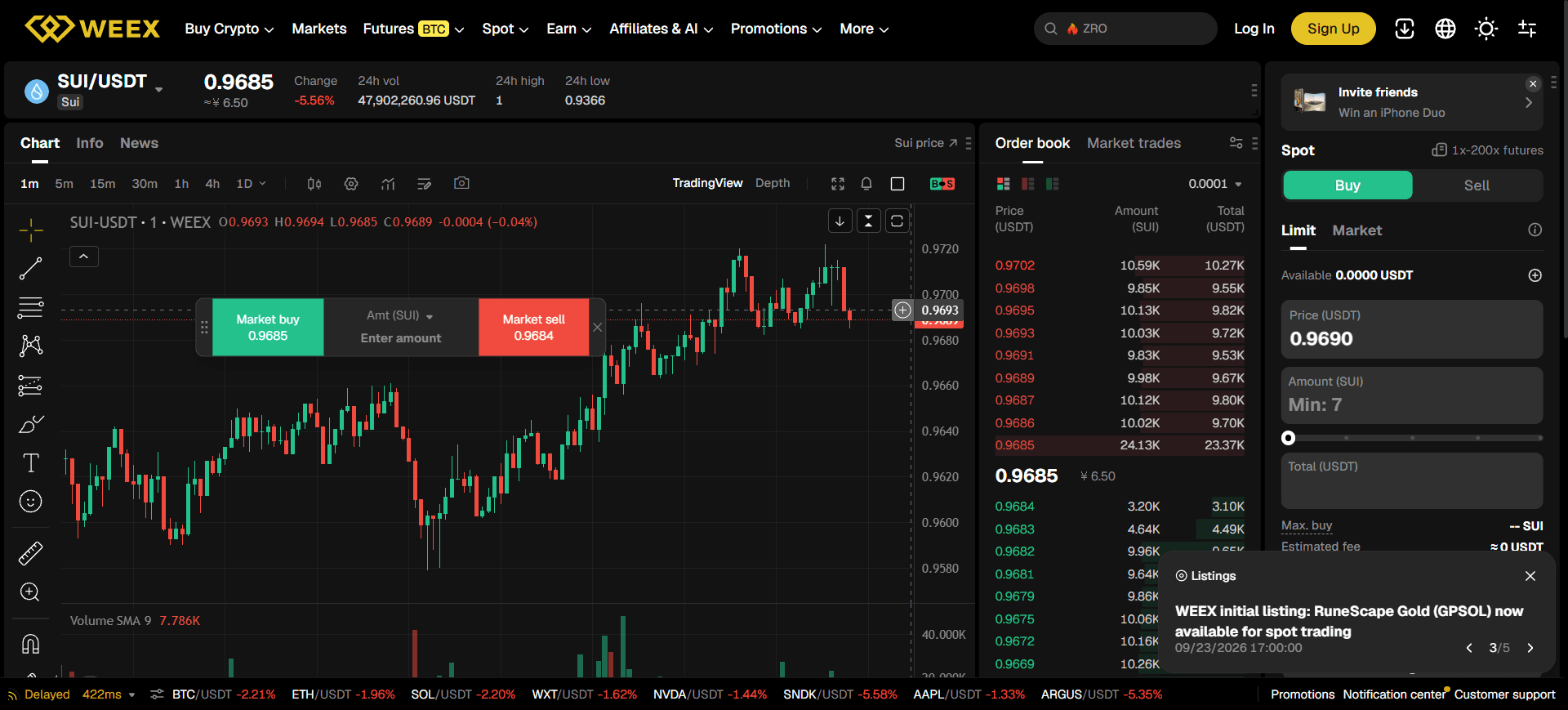 How to Trade Sui (SUI) Spot